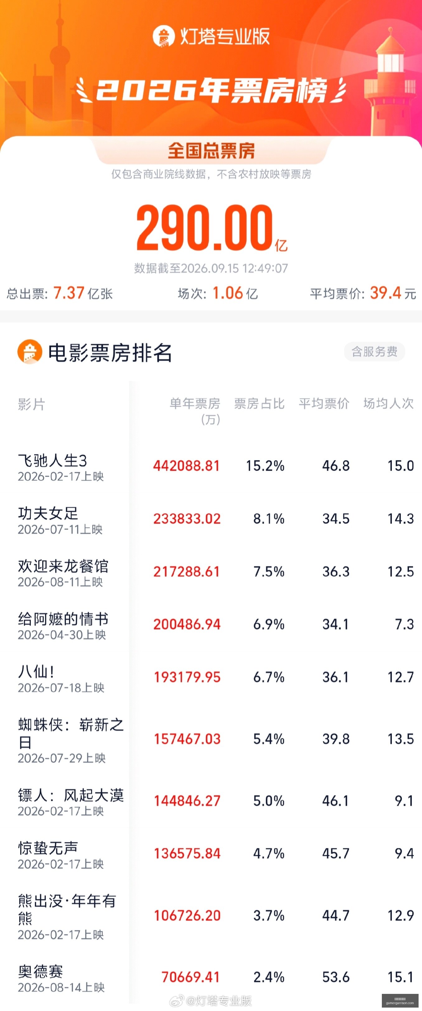 红牛战队加,盟引关注,电竞未来可,永利娱乐场官网,永利娱乐场官网App,永利娱乐场官网下载,永利娱乐场官网登录,永利娱乐场官网平台