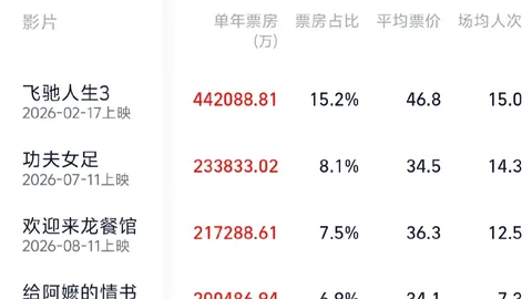 红牛战队加盟引关注，电竞未来可期